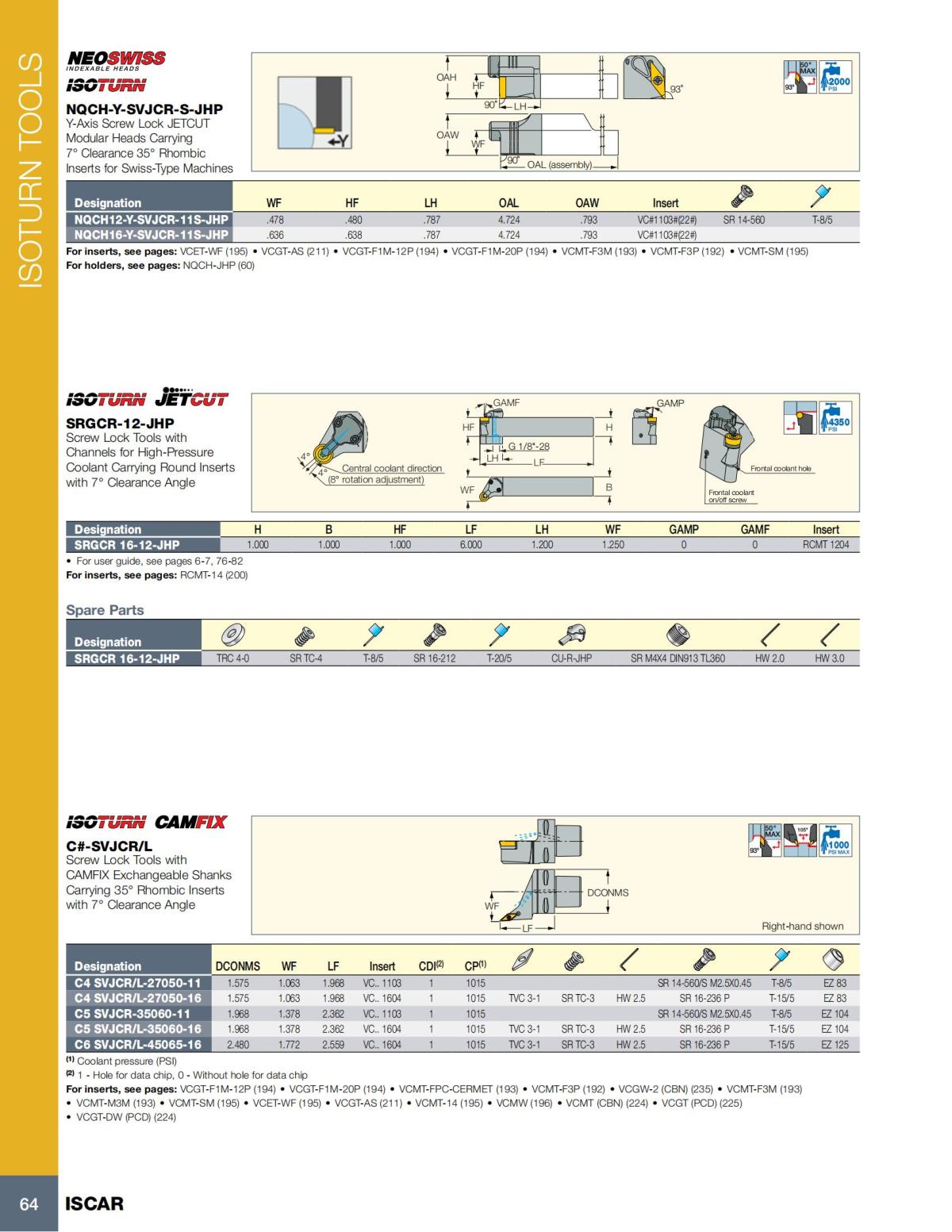 Turning catalog INCH 2022_LR_P1-112_65.jpg