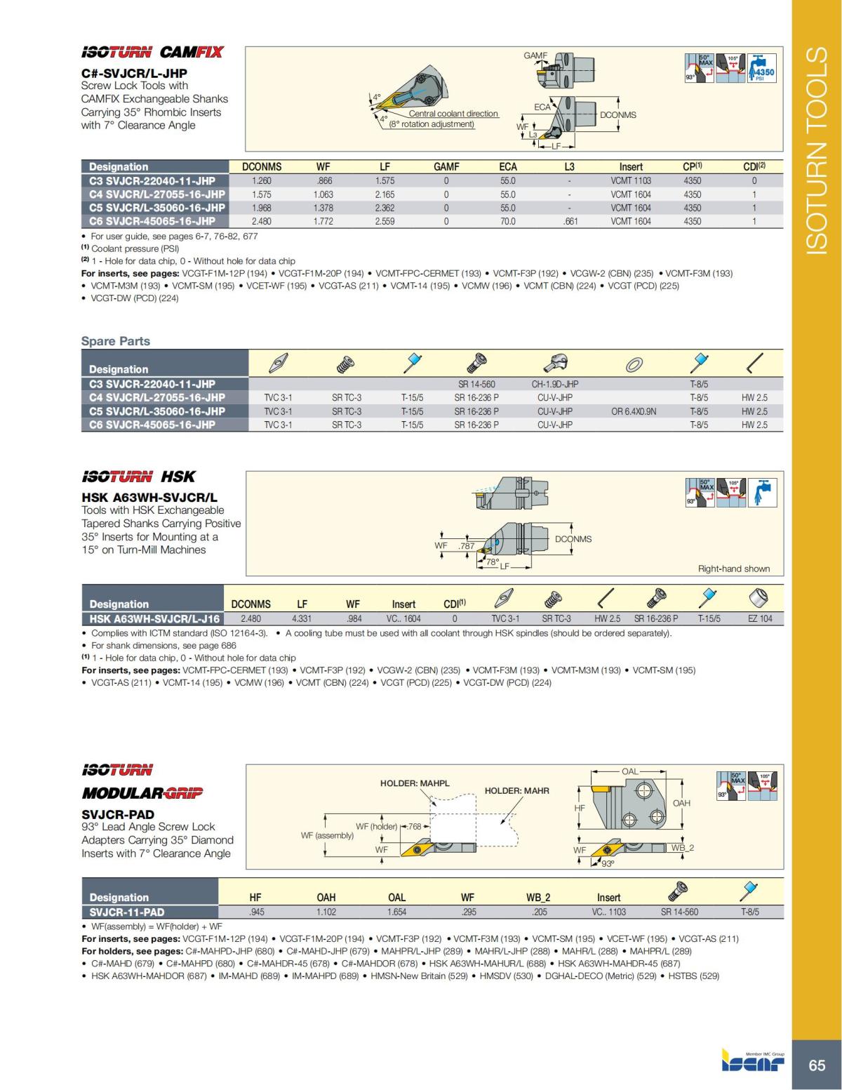 Turning catalog INCH 2022_LR_P1-112_66.jpg