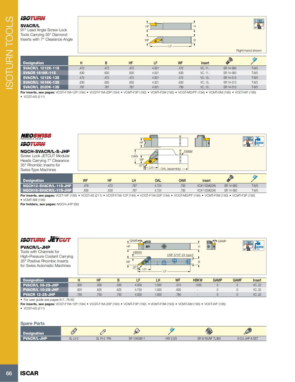 Turning catalog INCH 2022_LR_P1-112_67.jpg