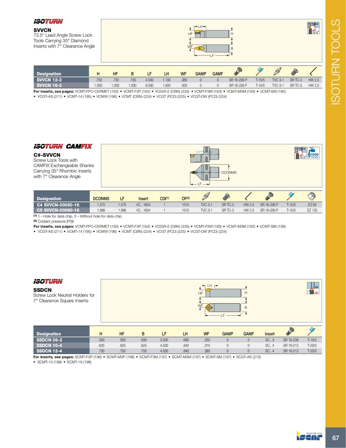 Turning catalog INCH 2022_LR_P1-112_68.jpg