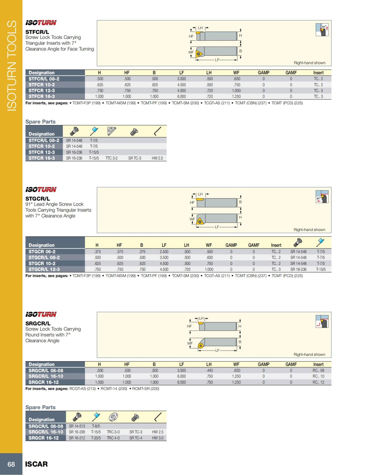 Turning catalog INCH 2022_LR_P1-112_69.jpg