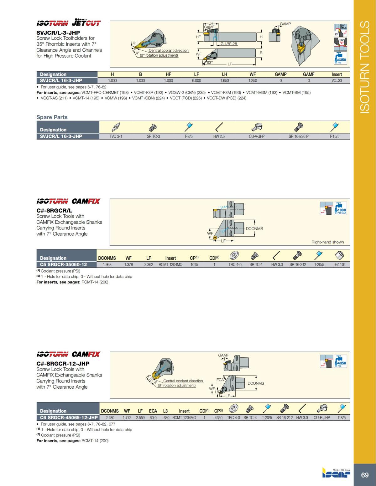 Turning catalog INCH 2022_LR_P1-112_70.jpg