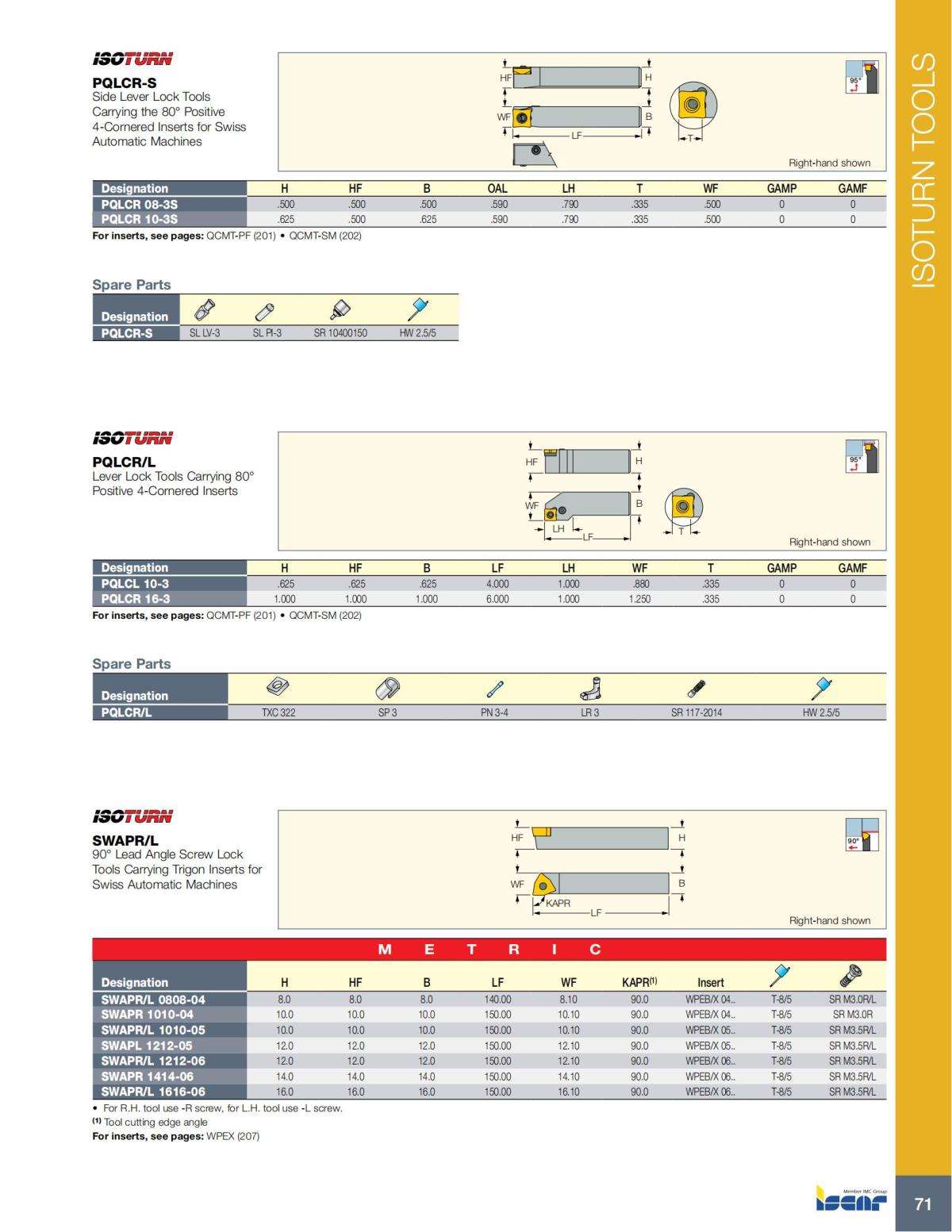 Turning catalog INCH 2022_LR_P1-112_72.jpg