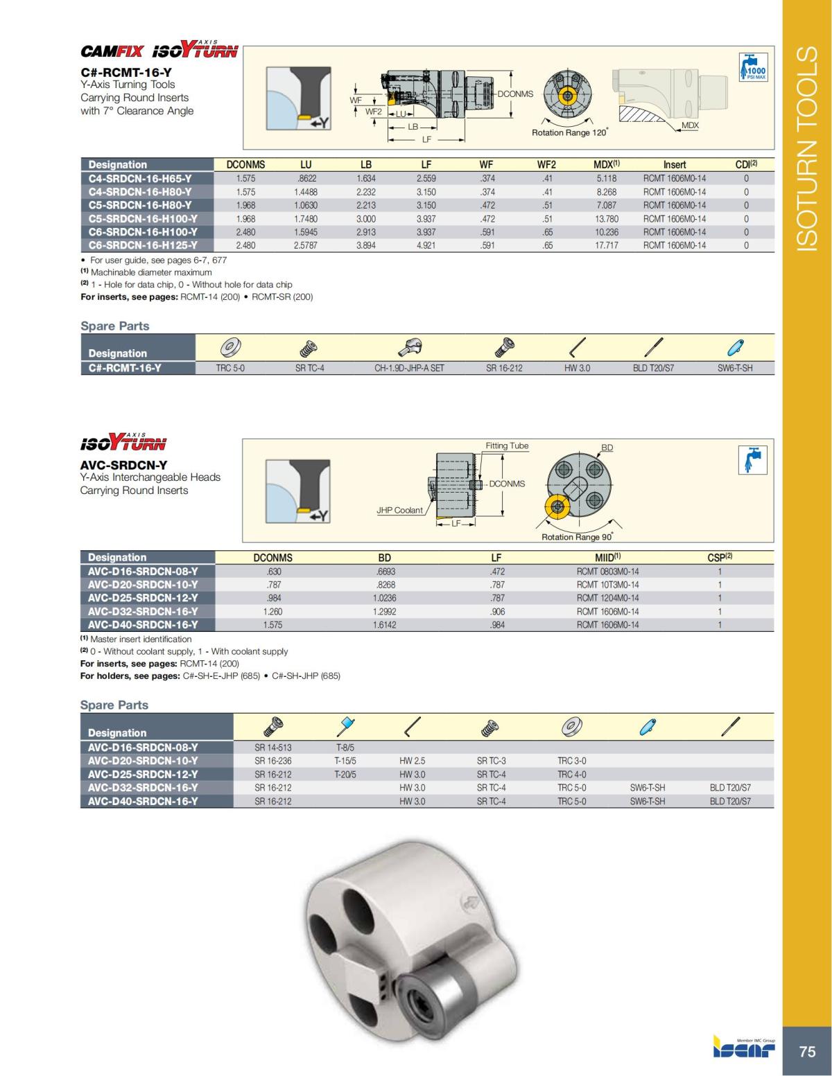Turning catalog INCH 2022_LR_P1-112_76.jpg