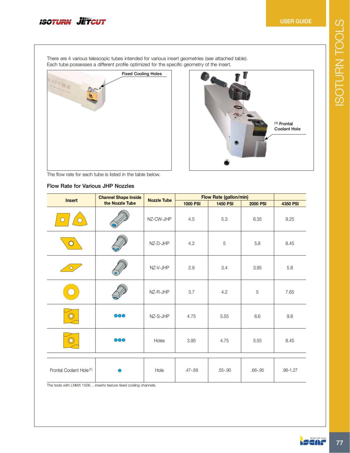 Turning catalog INCH 2022_LR_P1-112_78.jpg