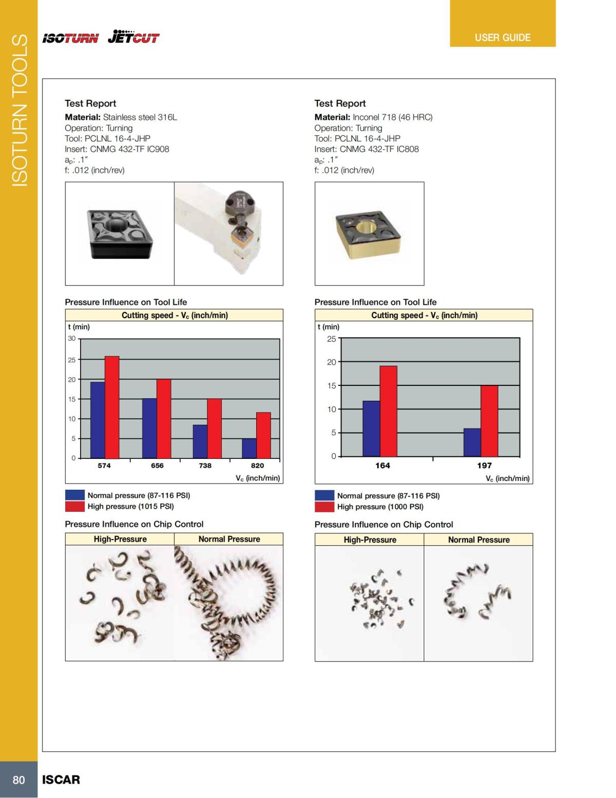 Turning catalog INCH 2022_LR_P1-112_81.jpg