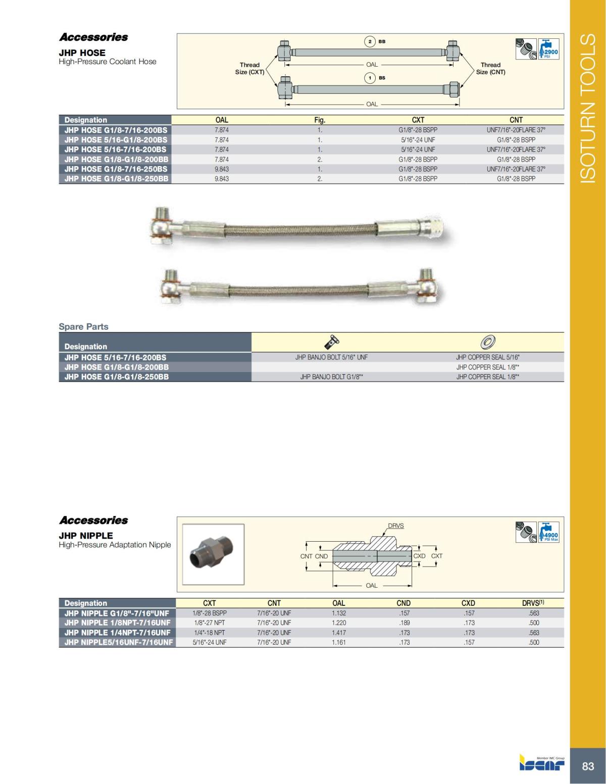 Turning catalog INCH 2022_LR_P1-112_84.jpg