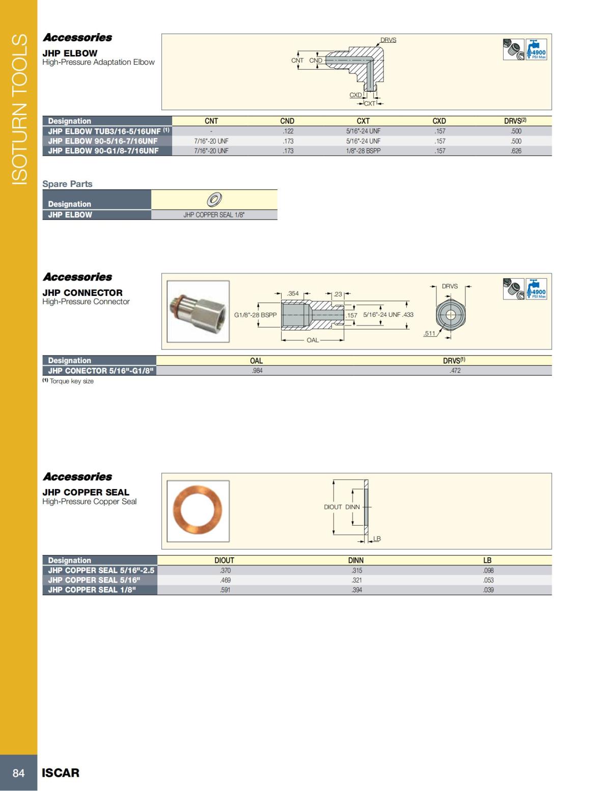Turning catalog INCH 2022_LR_P1-112_85.jpg