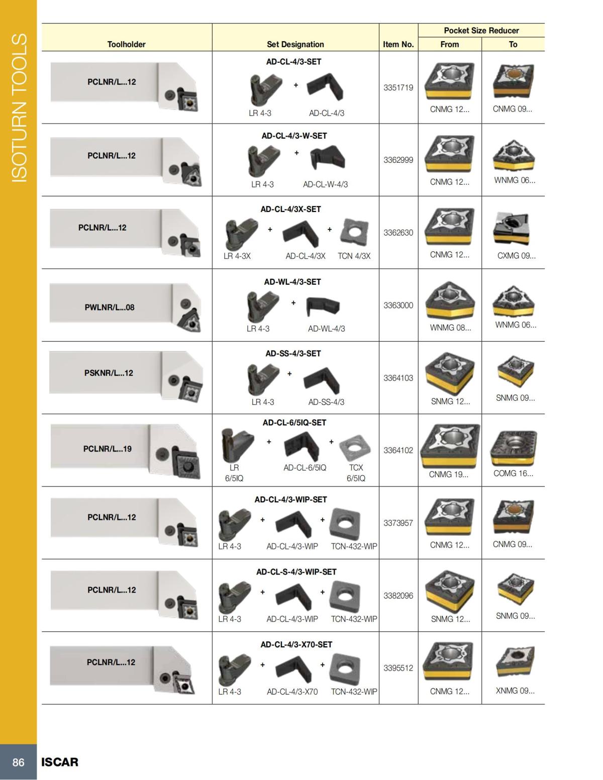 Turning catalog INCH 2022_LR_P1-112_87.jpg