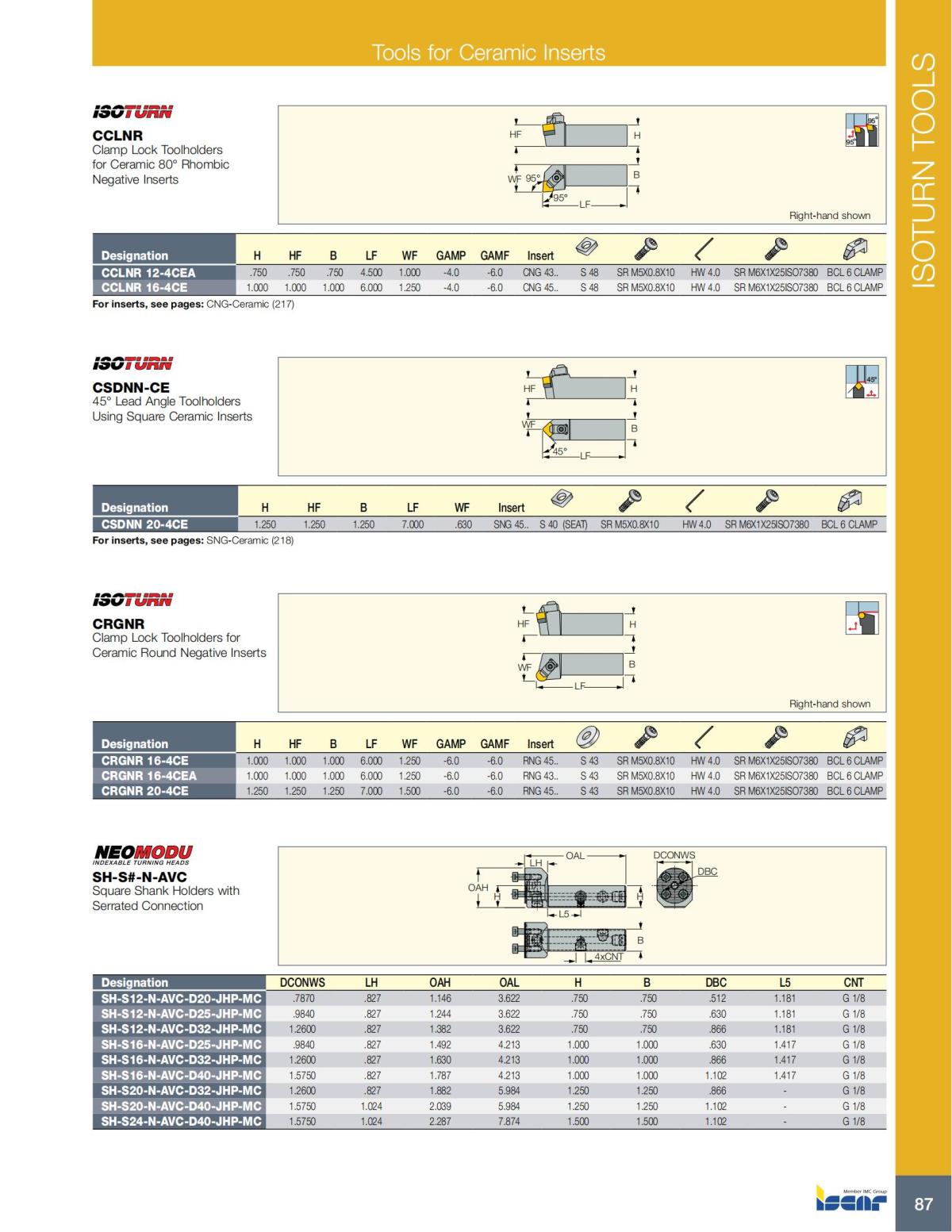 Turning catalog INCH 2022_LR_P1-112_88.jpg