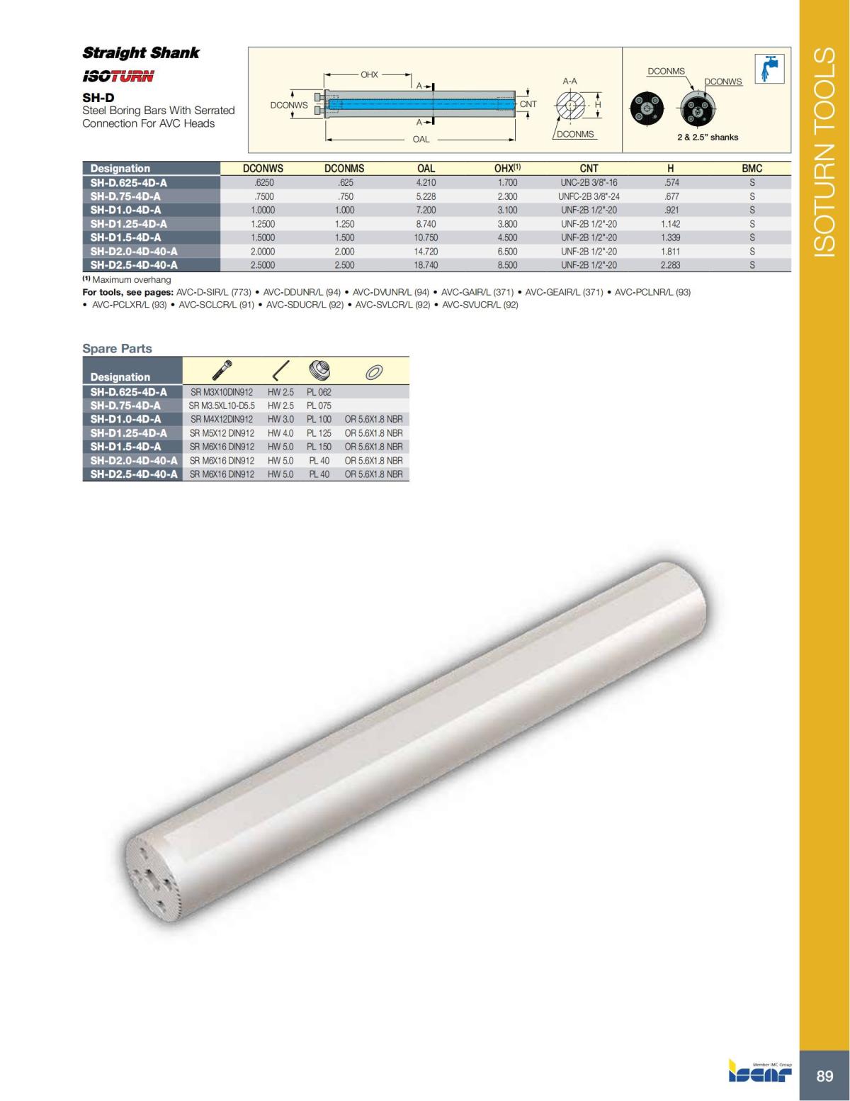 Turning catalog INCH 2022_LR_P1-112_90.jpg