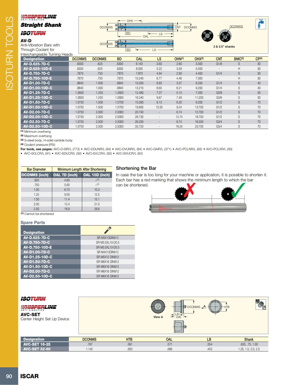 Turning catalog INCH 2022_LR_P1-112_91.jpg