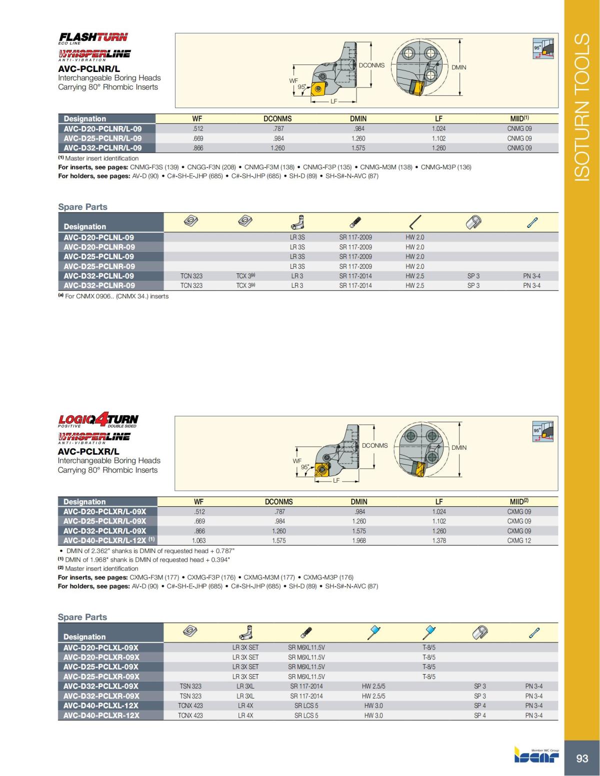 Turning catalog INCH 2022_LR_P1-112_94.jpg