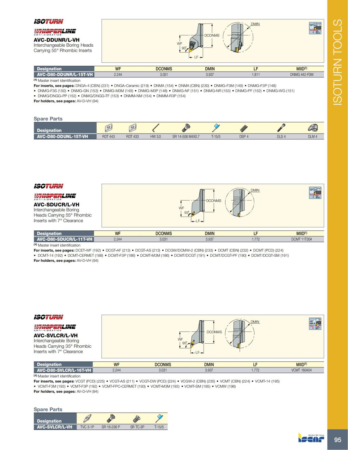 Turning catalog INCH 2022_LR_P1-112_96.jpg