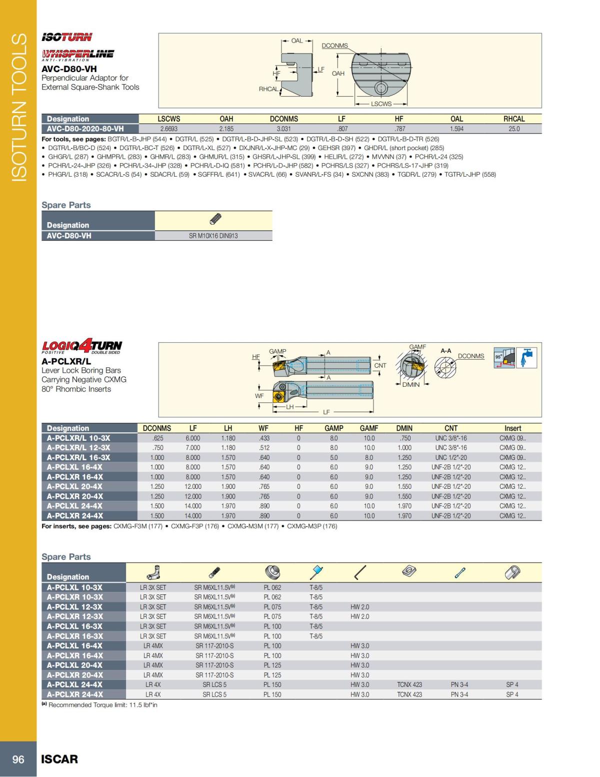 Turning catalog INCH 2022_LR_P1-112_97.jpg