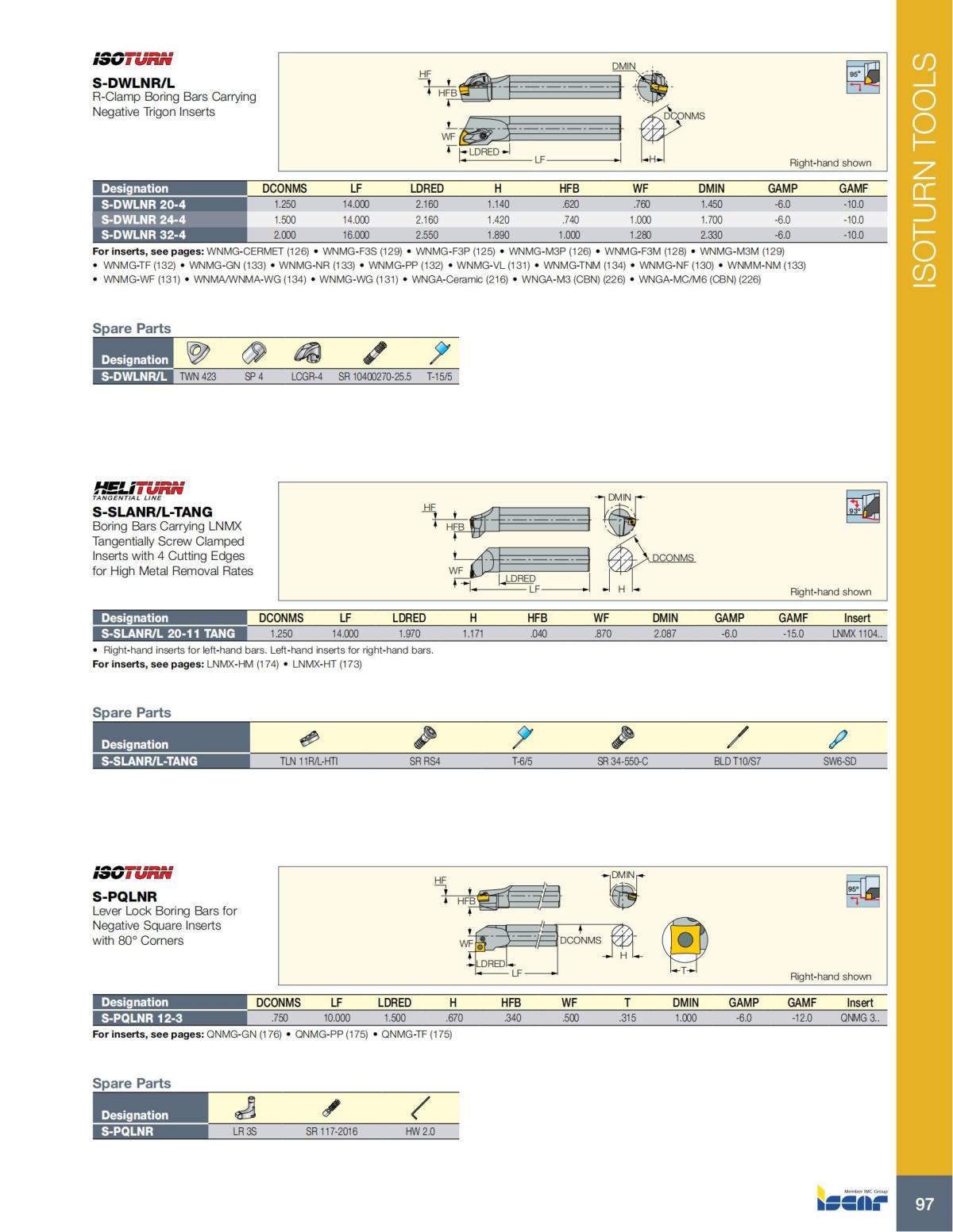 Turning catalog INCH 2022_LR_P1-112_98.jpg