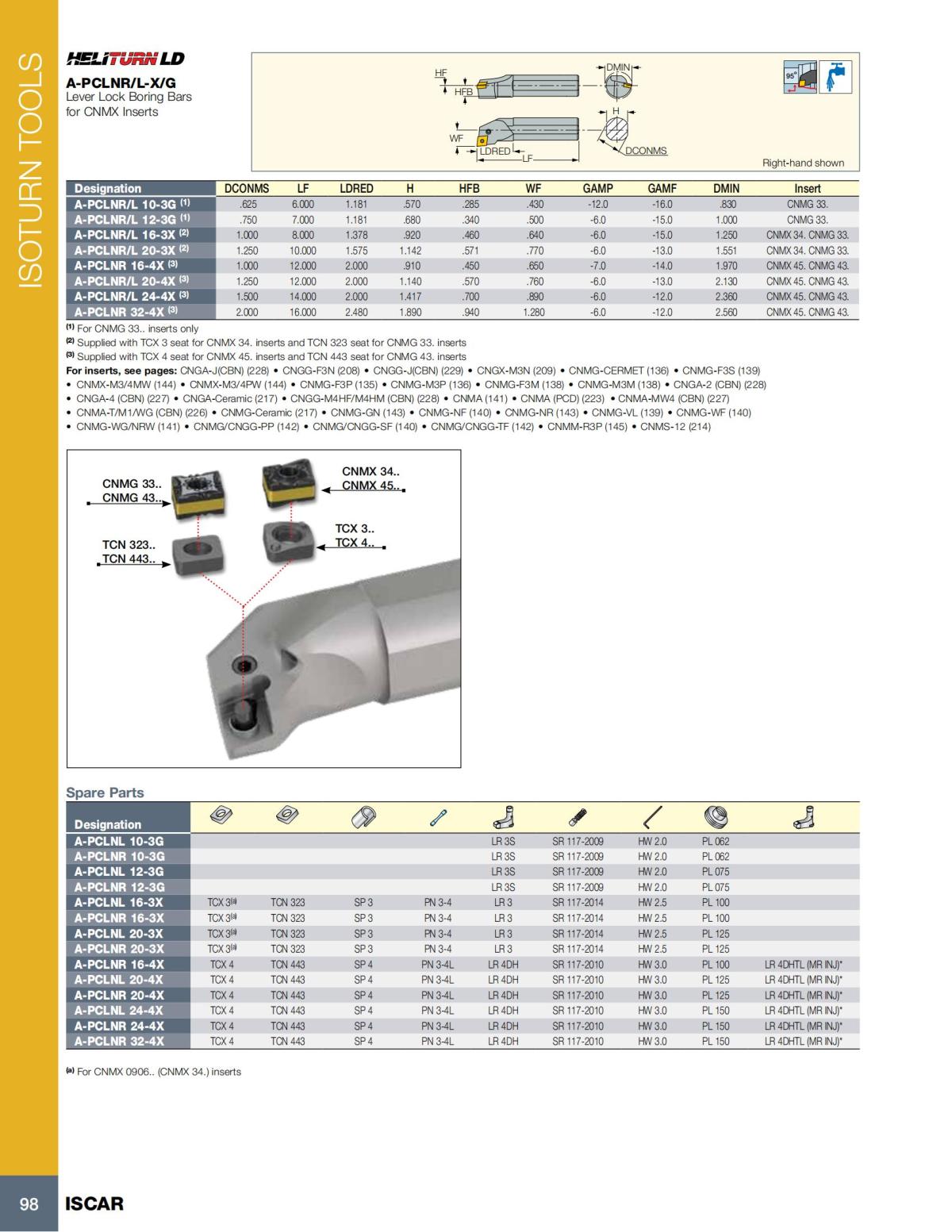 Turning catalog INCH 2022_LR_P1-112_99.jpg