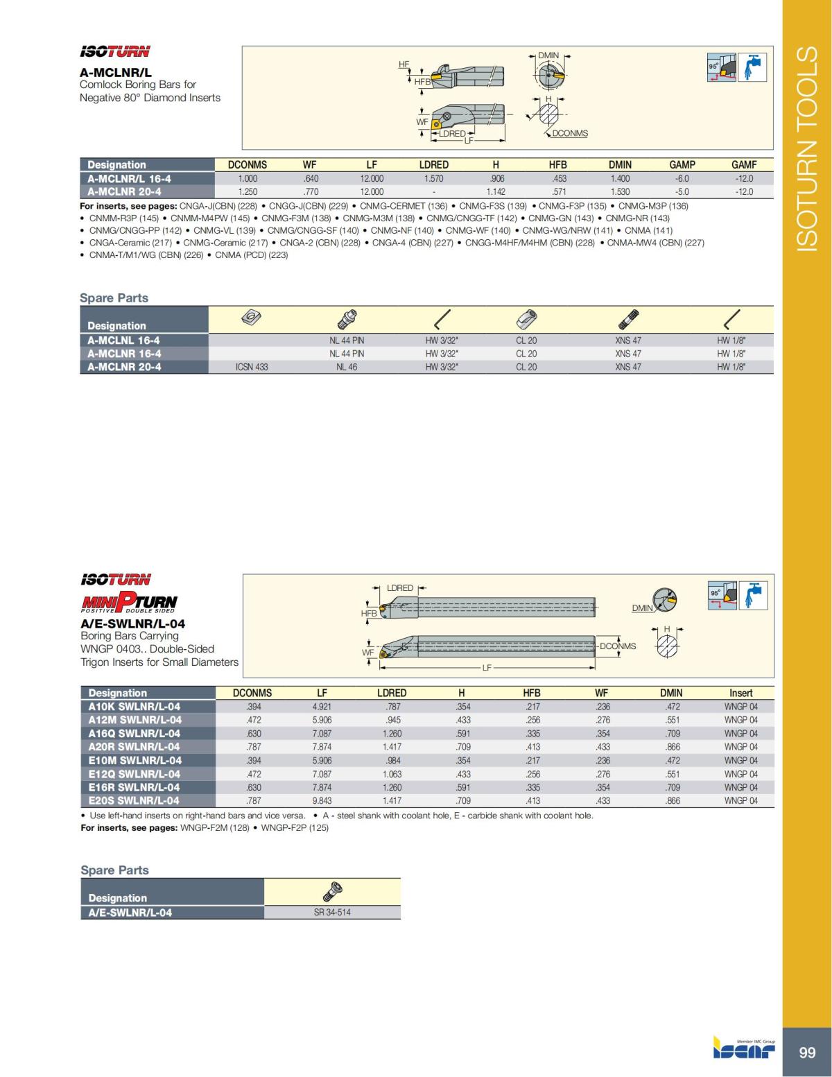Turning catalog INCH 2022_LR_P1-112_100.jpg