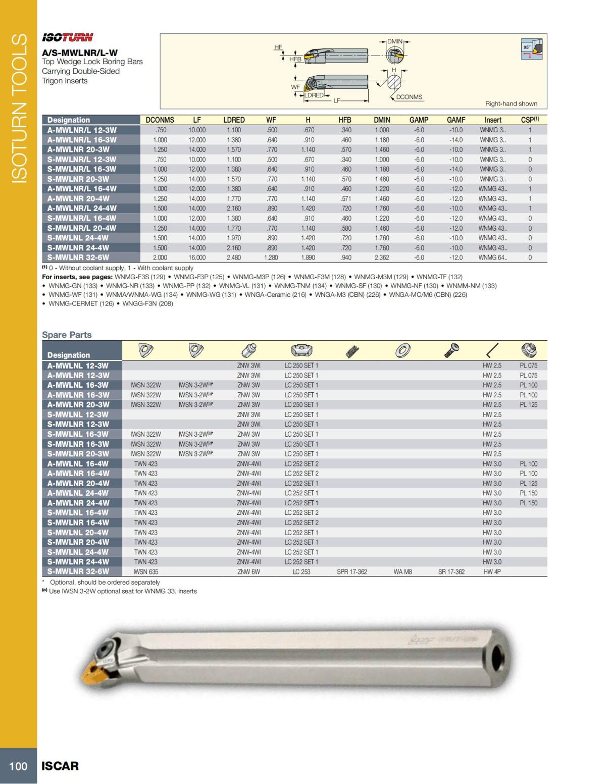 Turning catalog INCH 2022_LR_P1-112_101.jpg