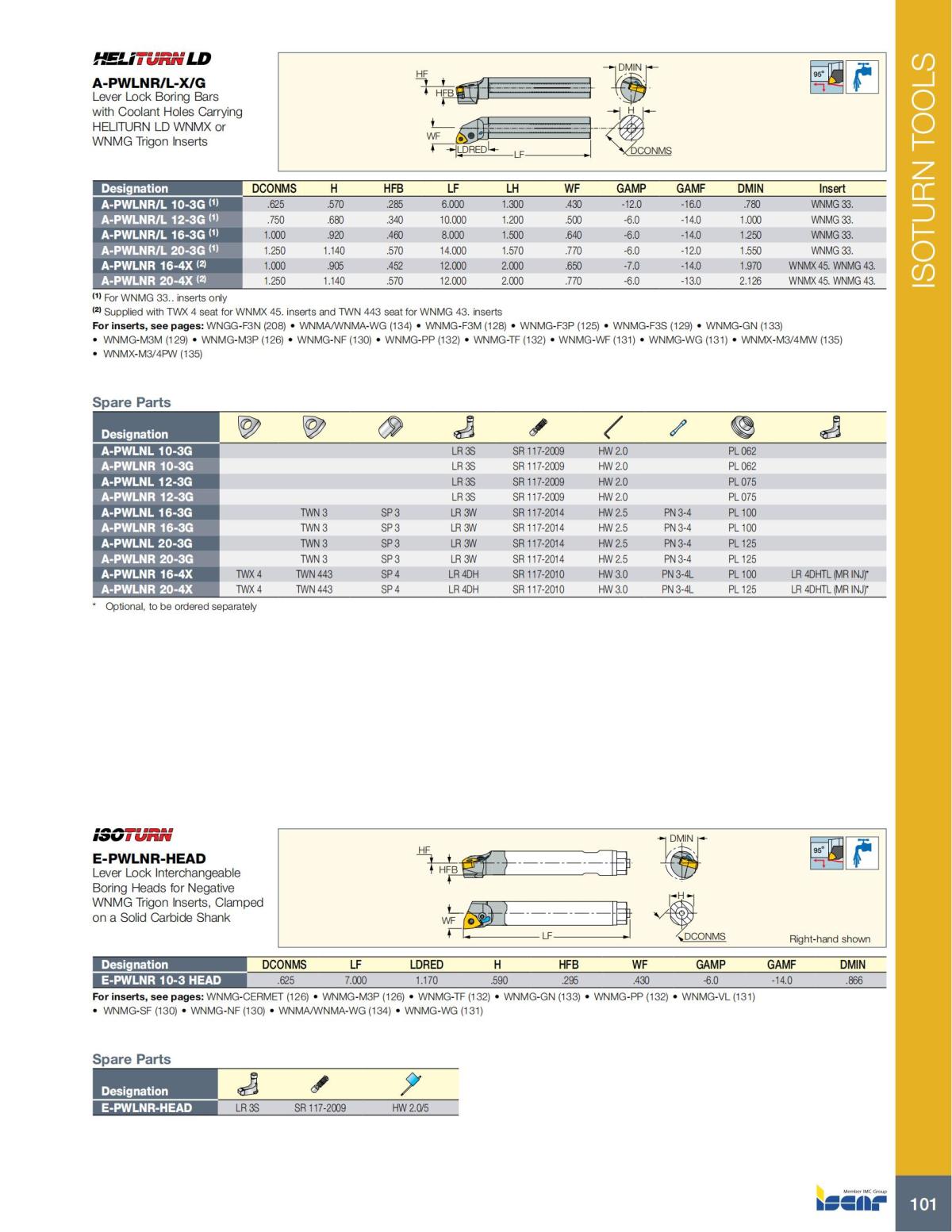 Turning catalog INCH 2022_LR_P1-112_102.jpg