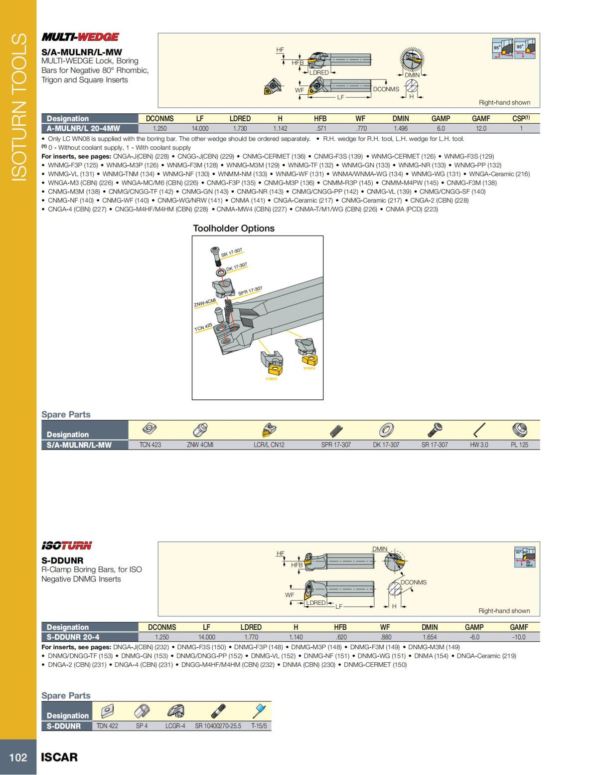 Turning catalog INCH 2022_LR_P1-112_103.jpg