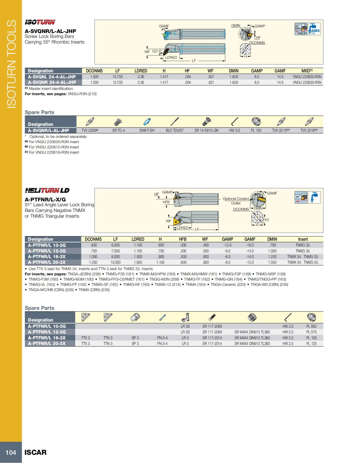Turning catalog INCH 2022_LR_P1-112_105.jpg