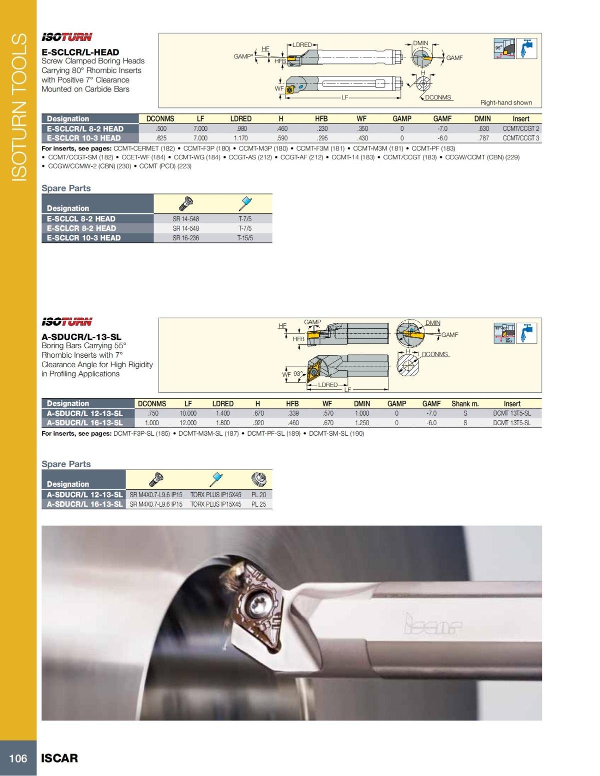 Turning catalog INCH 2022_LR_P1-112_107.jpg