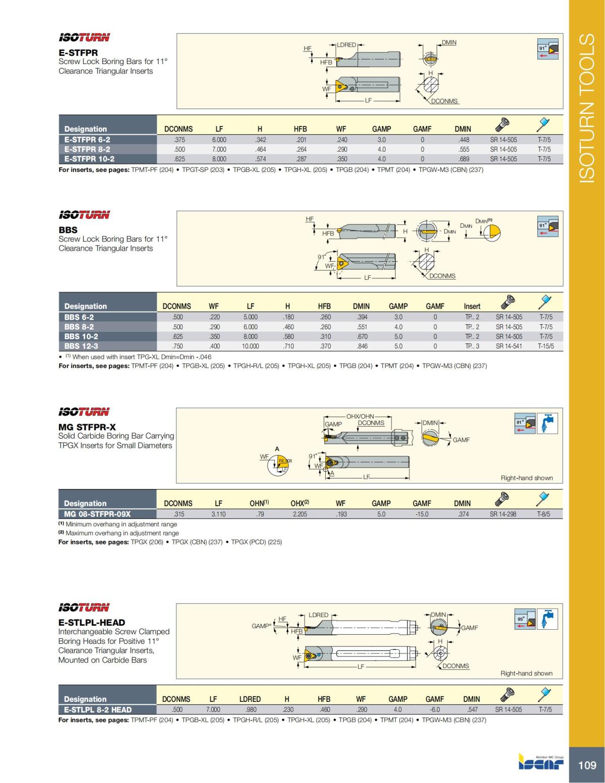 Turning catalog INCH 2022_LR_P1-112_110.jpg