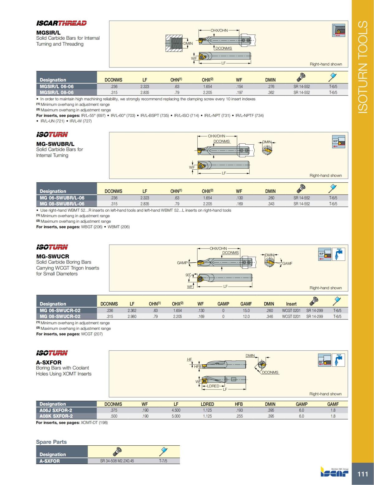 Turning catalog INCH 2022_LR_P1-112_112.jpg