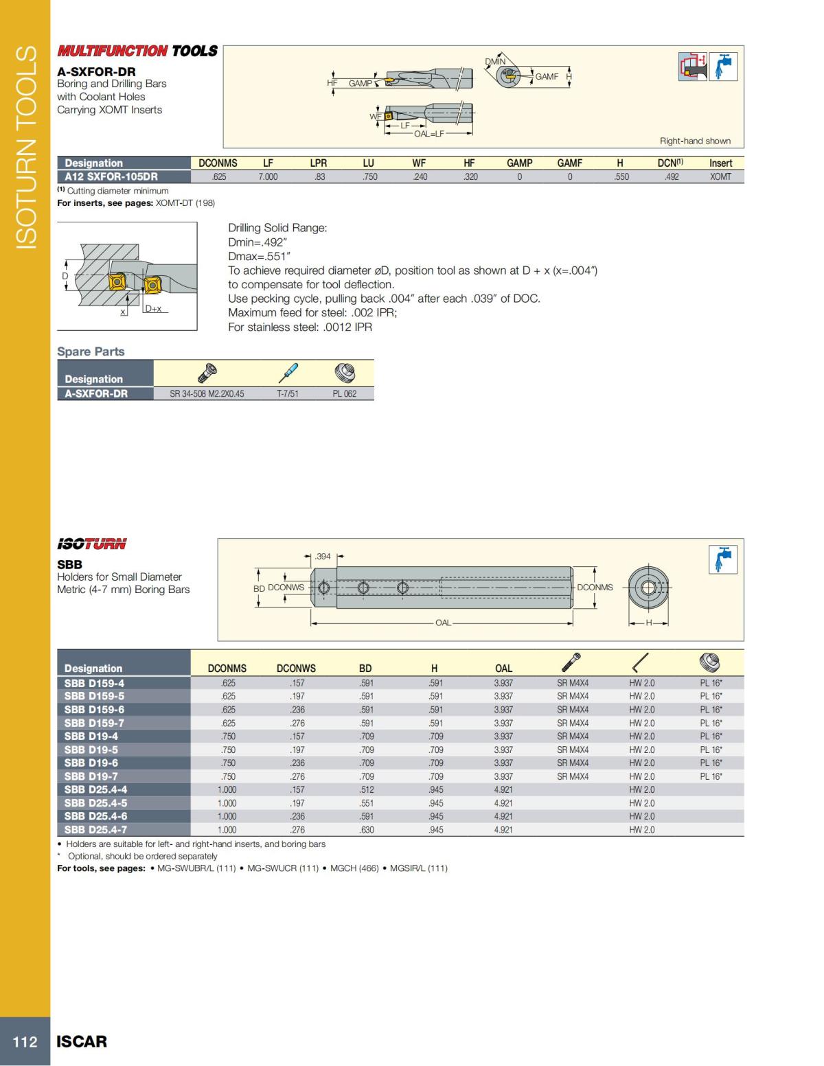 Turning catalog INCH 2022_LR_P1-112_113.jpg