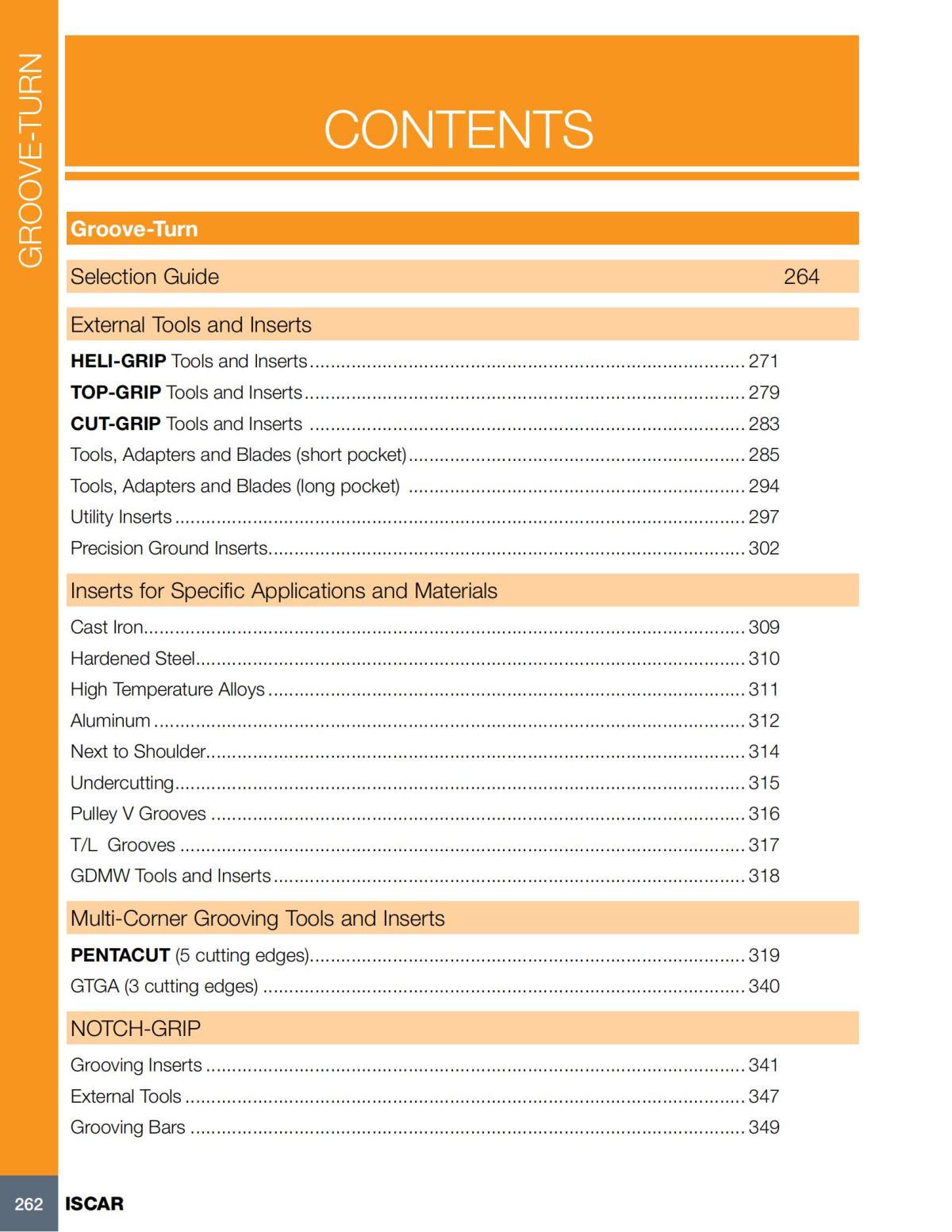 Turning catalog INCH 2022_LR_P261-508_01.jpg