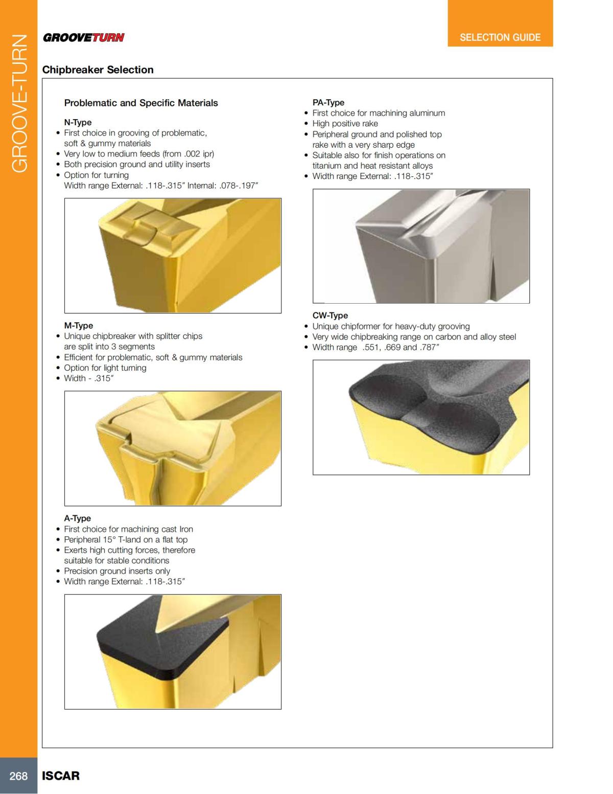 Turning catalog INCH 2022_LR_P261-508_07.jpg