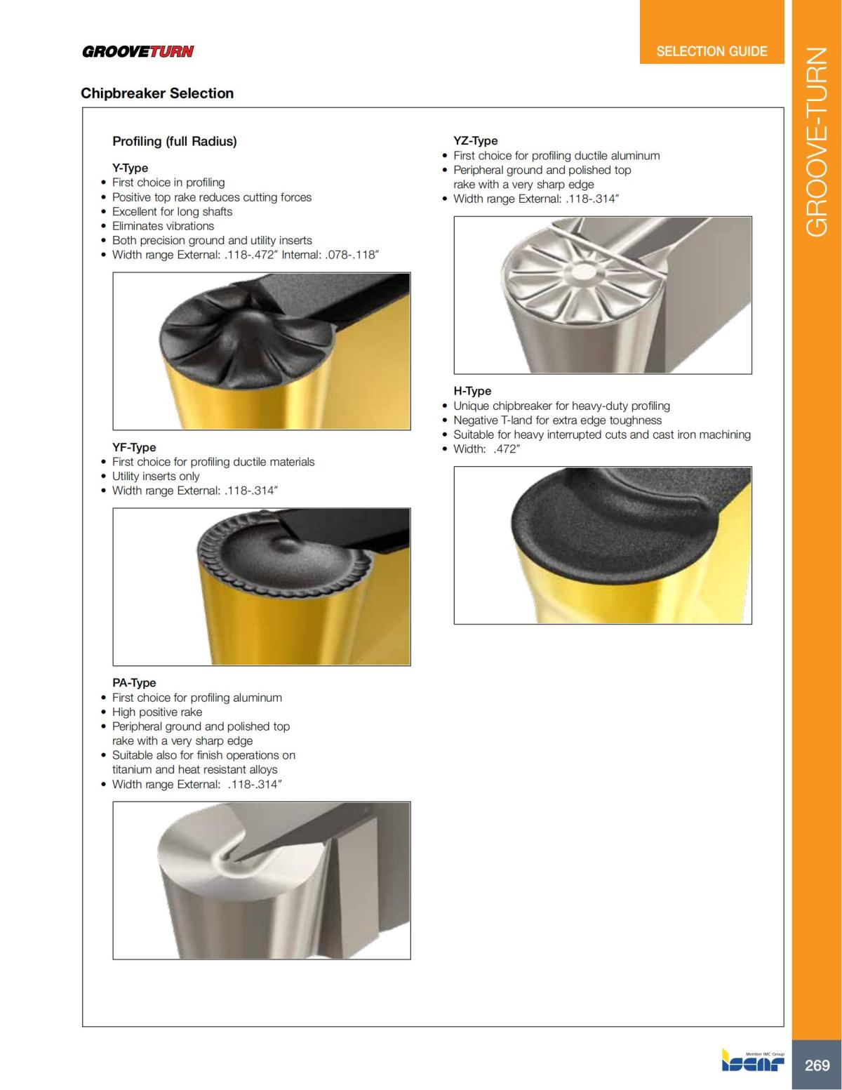 Turning catalog INCH 2022_LR_P261-508_08.jpg