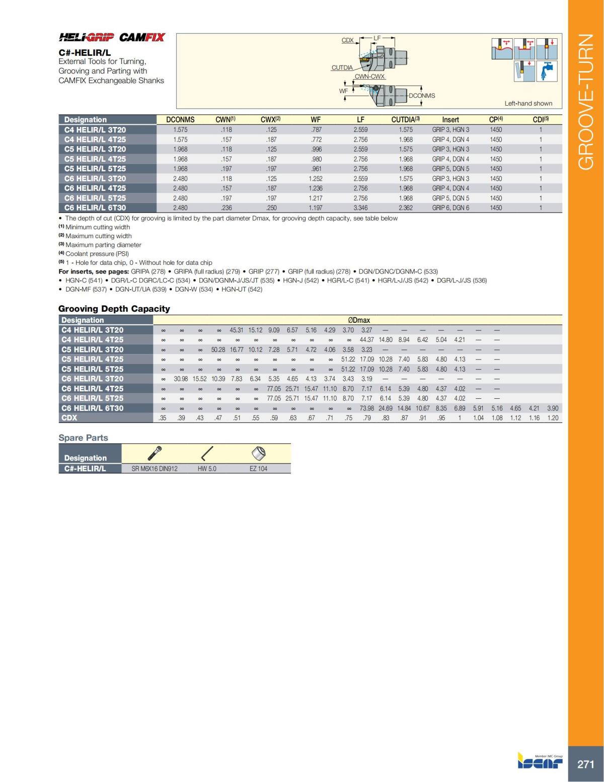 Turning catalog INCH 2022_LR_P261-508_10.jpg
