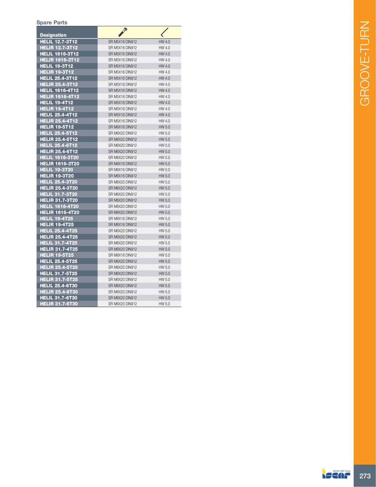 Turning catalog INCH 2022_LR_P261-508_12.jpg