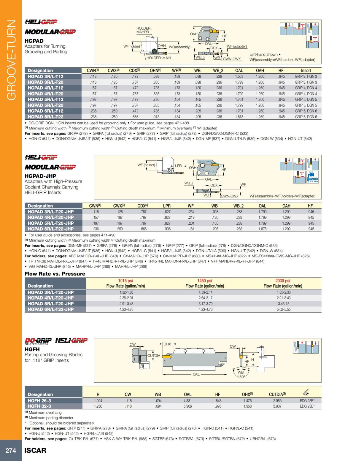 Turning catalog INCH 2022_LR_P261-508_13.jpg