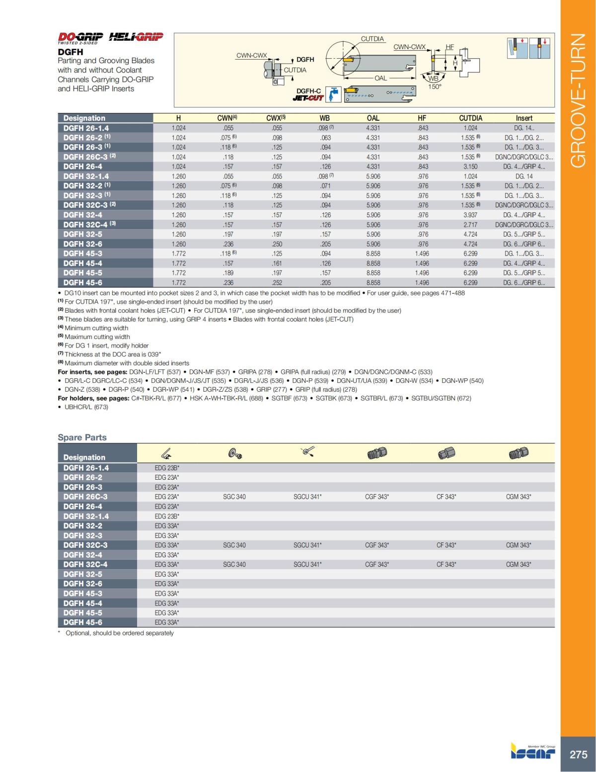 Turning catalog INCH 2022_LR_P261-508_14.jpg