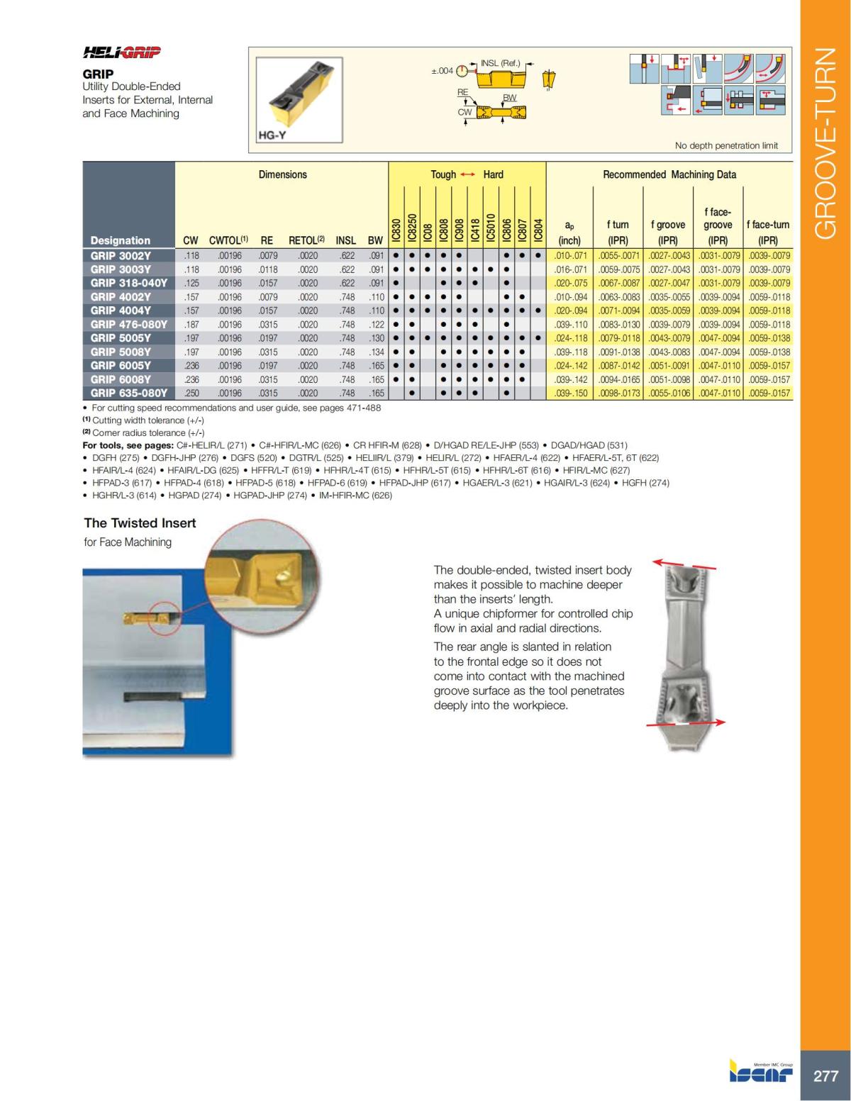 Turning catalog INCH 2022_LR_P261-508_16.jpg
