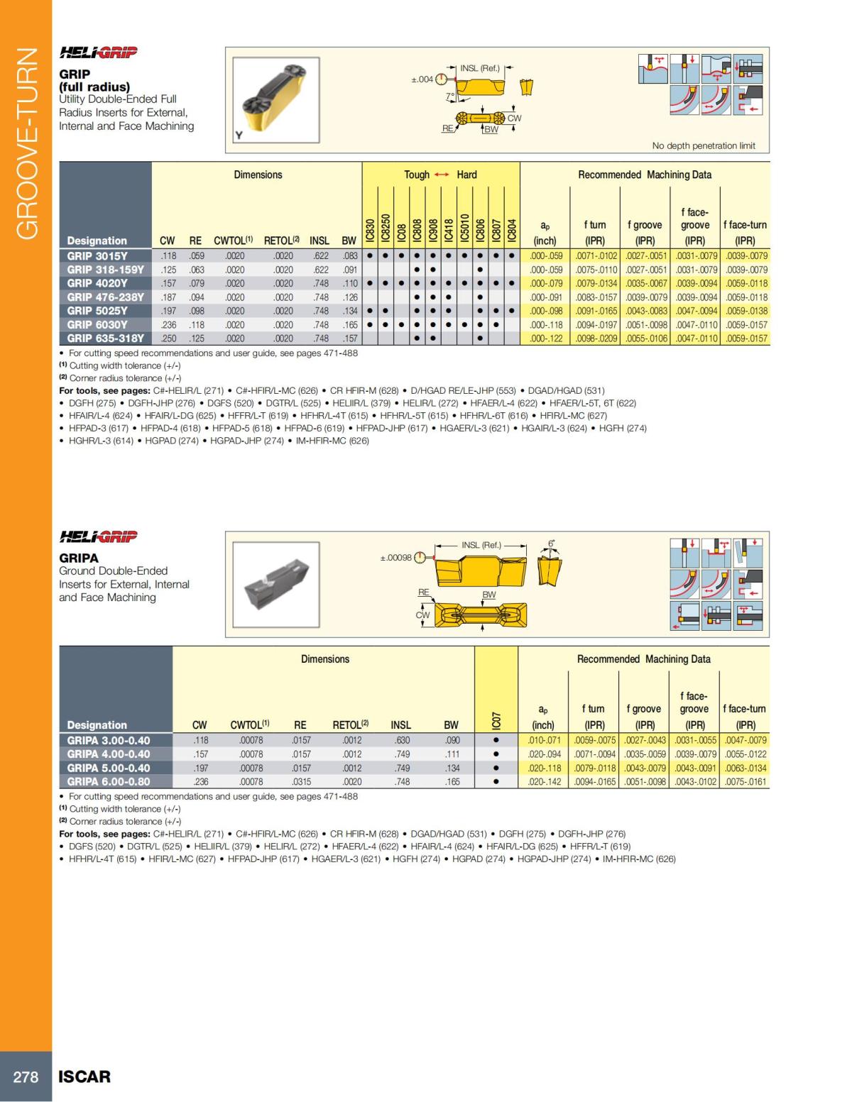 Turning catalog INCH 2022_LR_P261-508_17.jpg