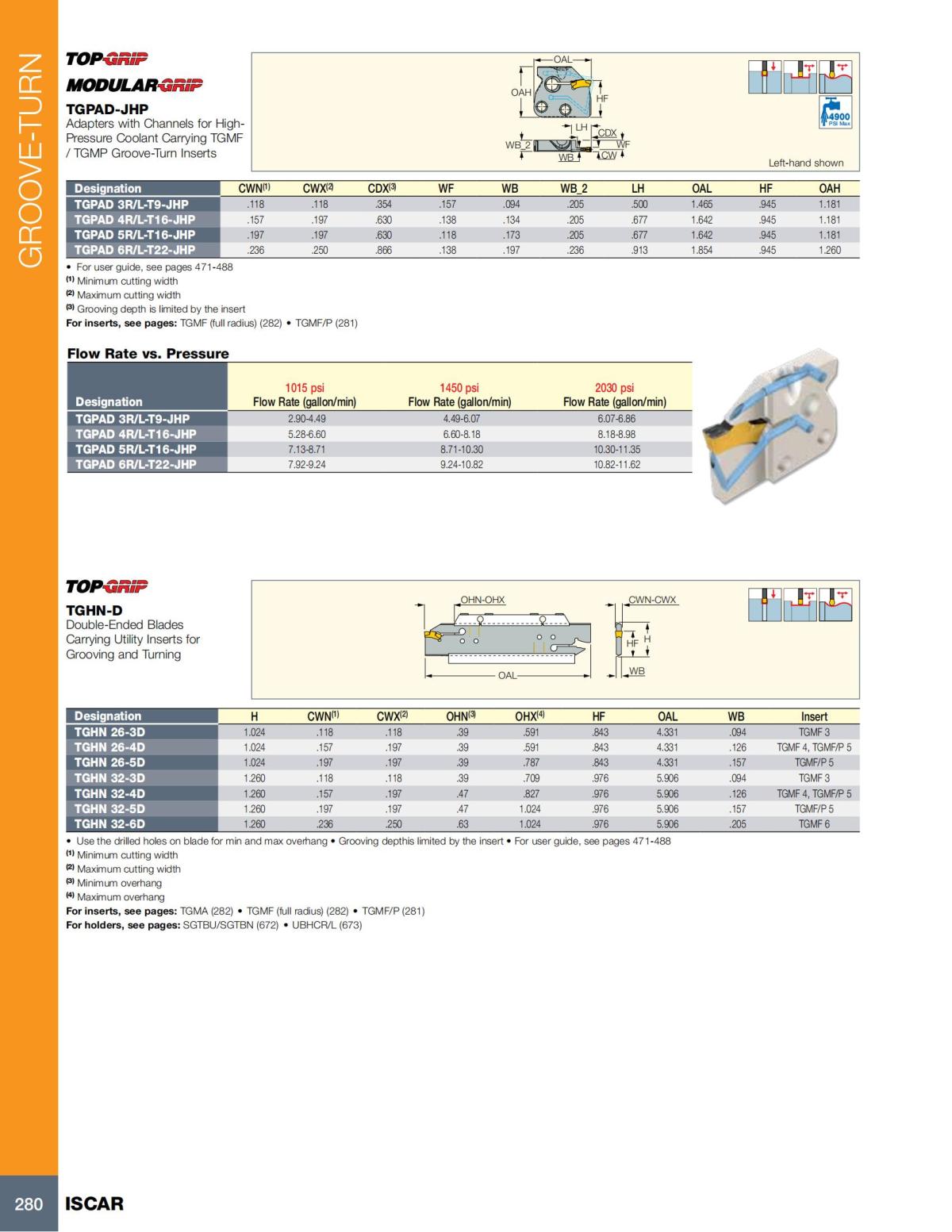 Turning catalog INCH 2022_LR_P261-508_19.jpg