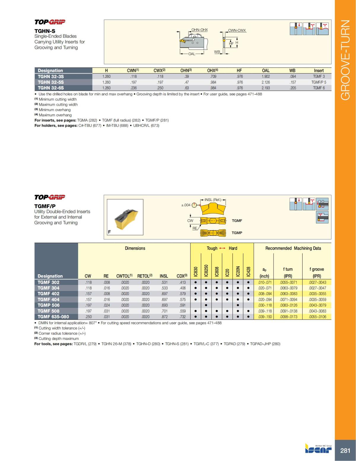 Turning catalog INCH 2022_LR_P261-508_20.jpg