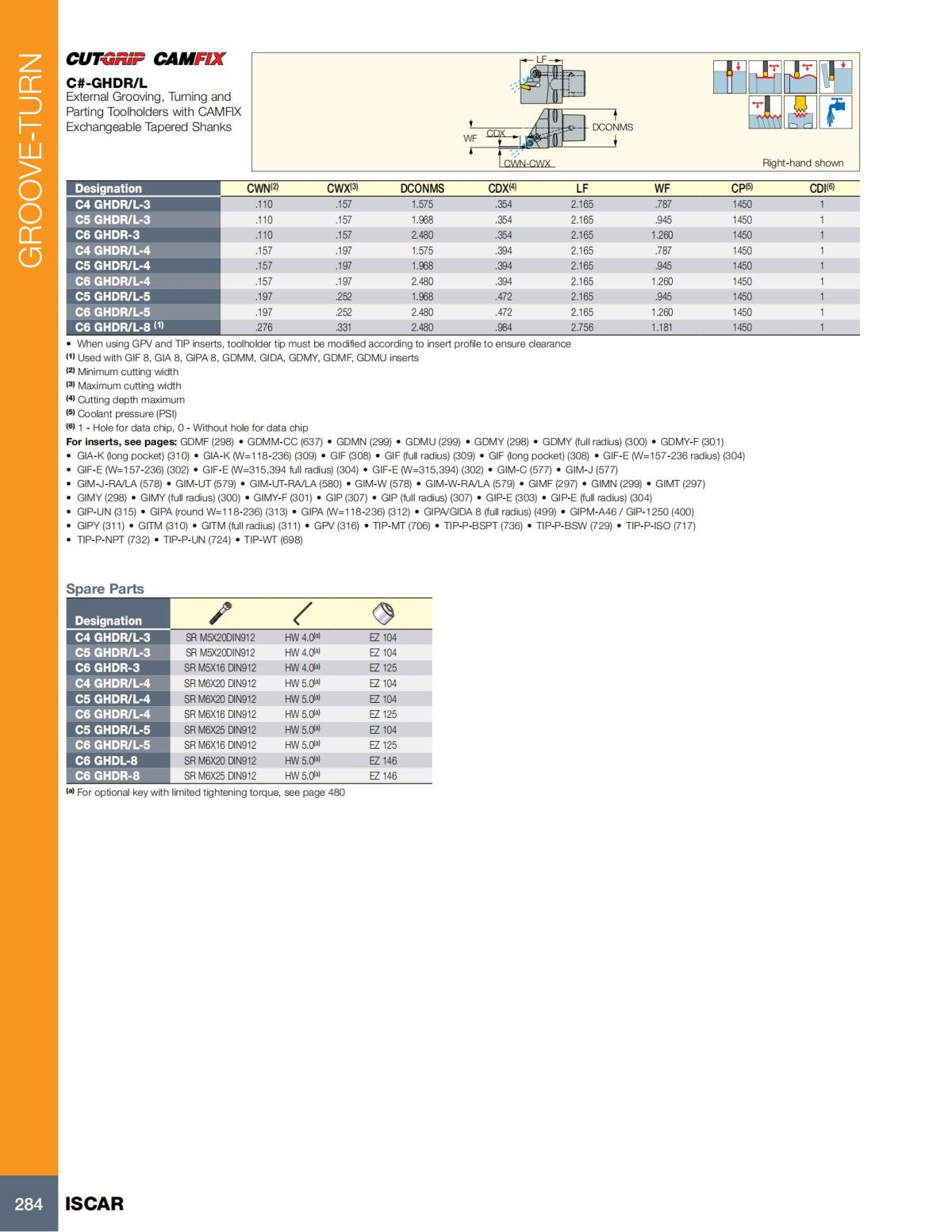 Turning catalog INCH 2022_LR_P261-508_23.jpg