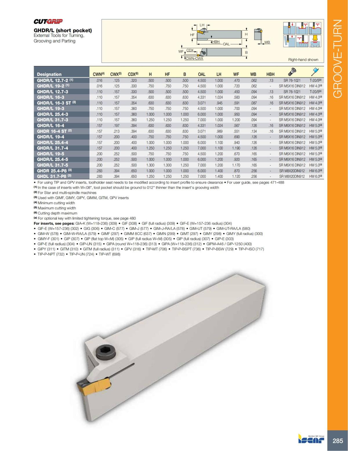 Turning catalog INCH 2022_LR_P261-508_24.jpg