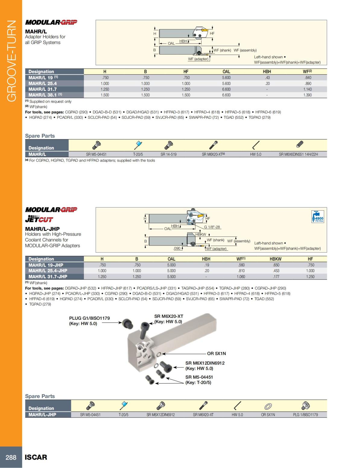 Turning catalog INCH 2022_LR_P261-508_27.jpg
