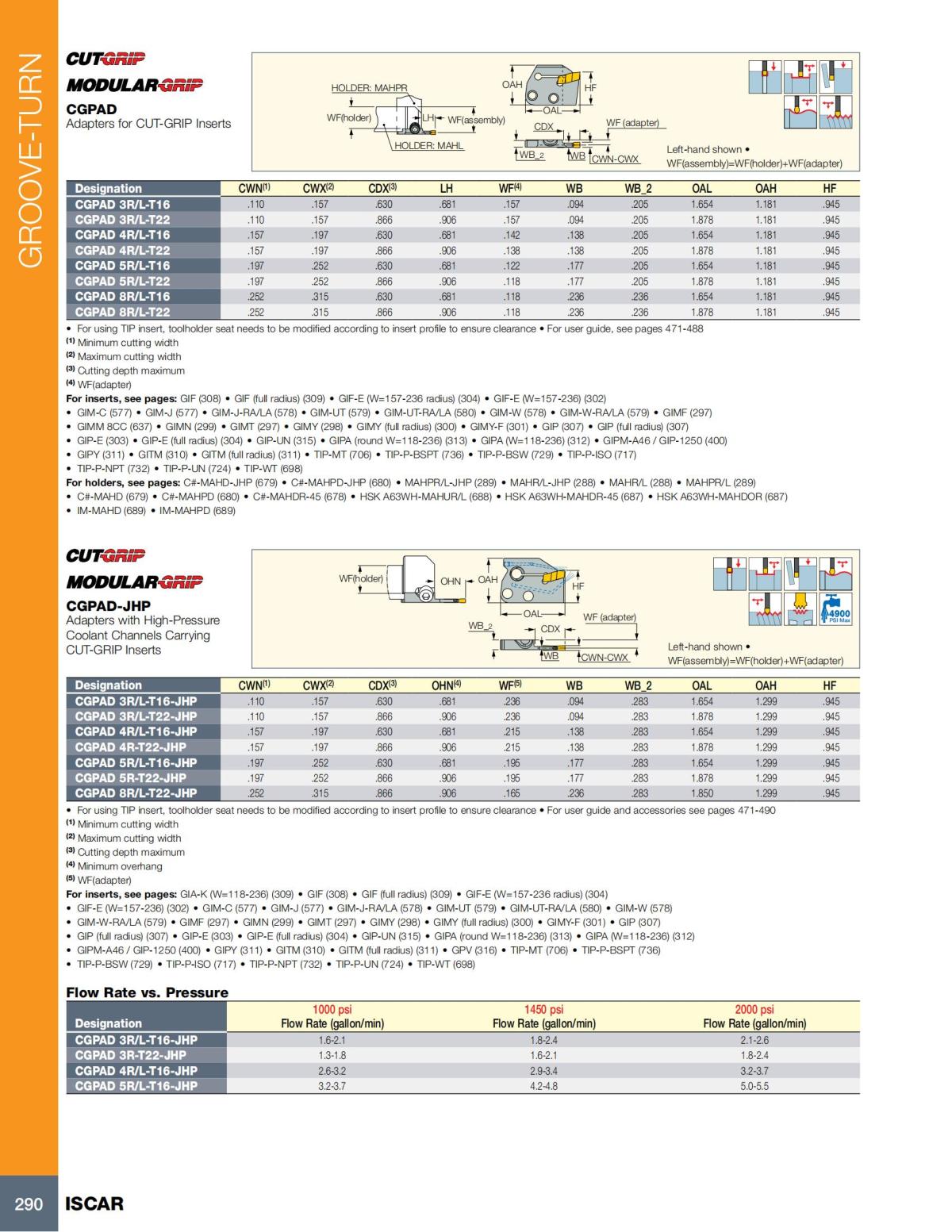 Turning catalog INCH 2022_LR_P261-508_29.jpg