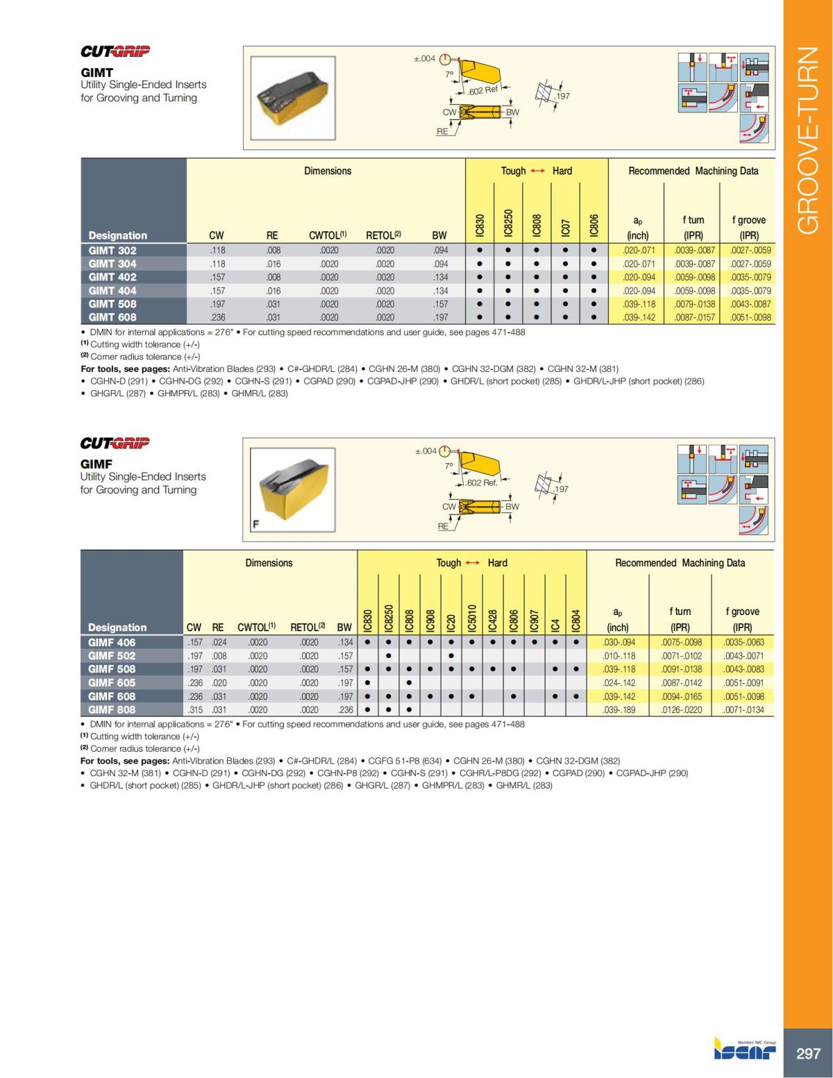 Turning catalog INCH 2022_LR_P261-508_36.jpg