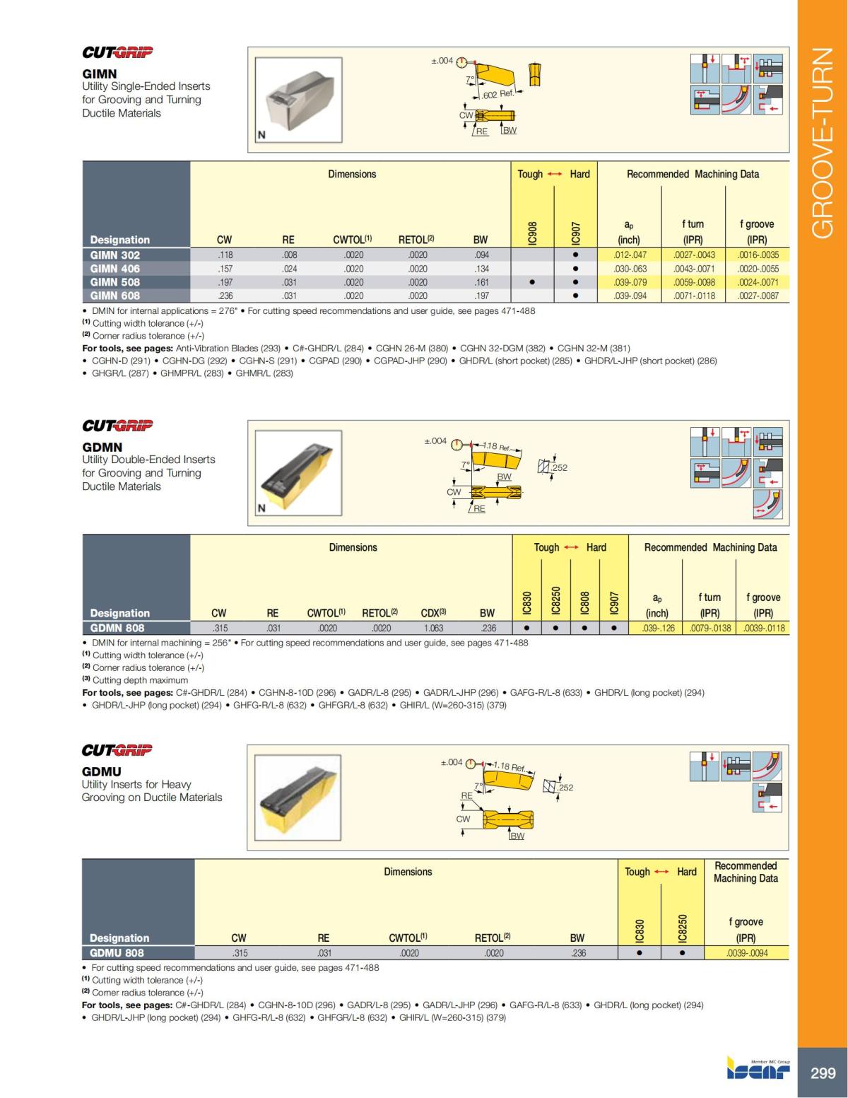 Turning catalog INCH 2022_LR_P261-508_38.jpg