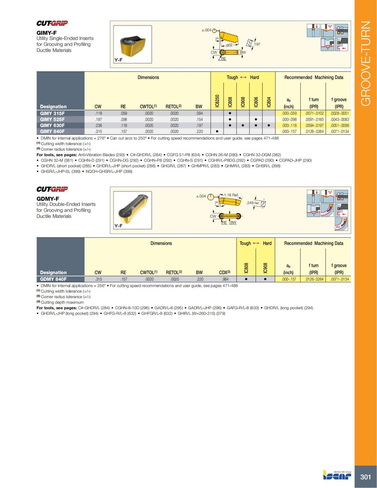 Turning catalog INCH 2022_LR_P261-508_40.jpg