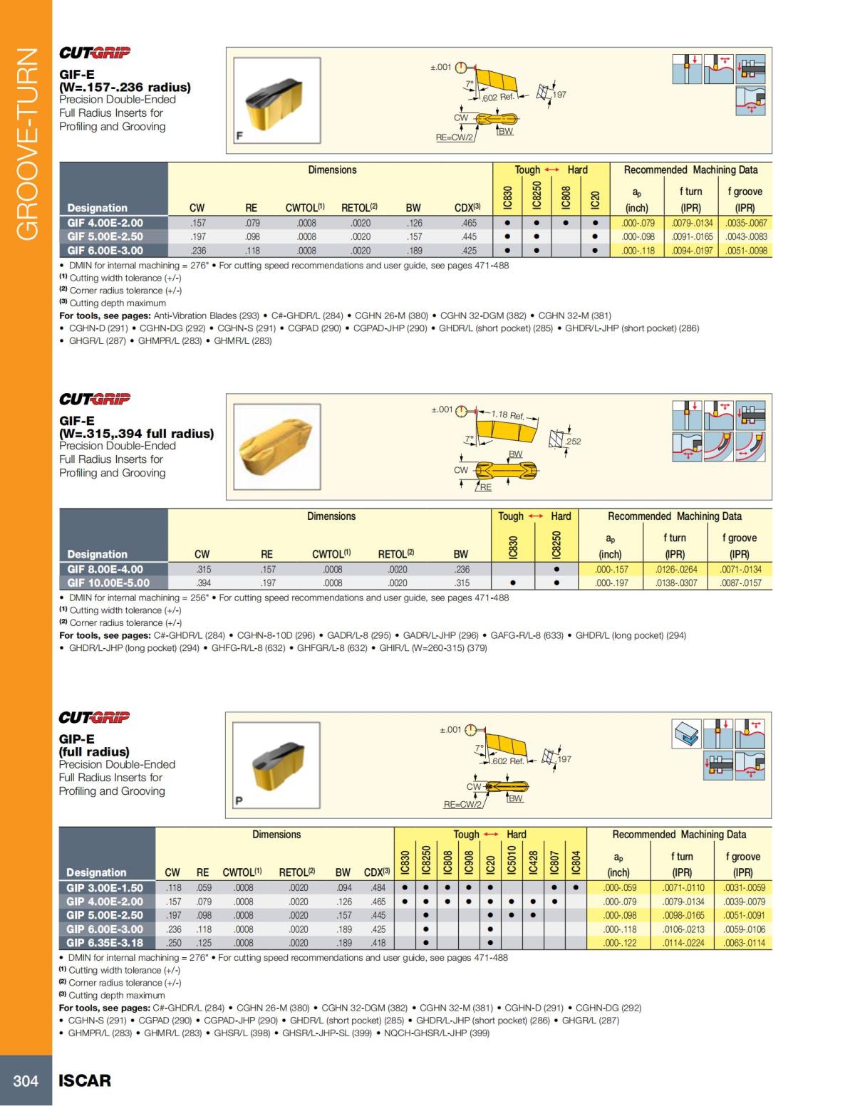 Turning catalog INCH 2022_LR_P261-508_43.jpg