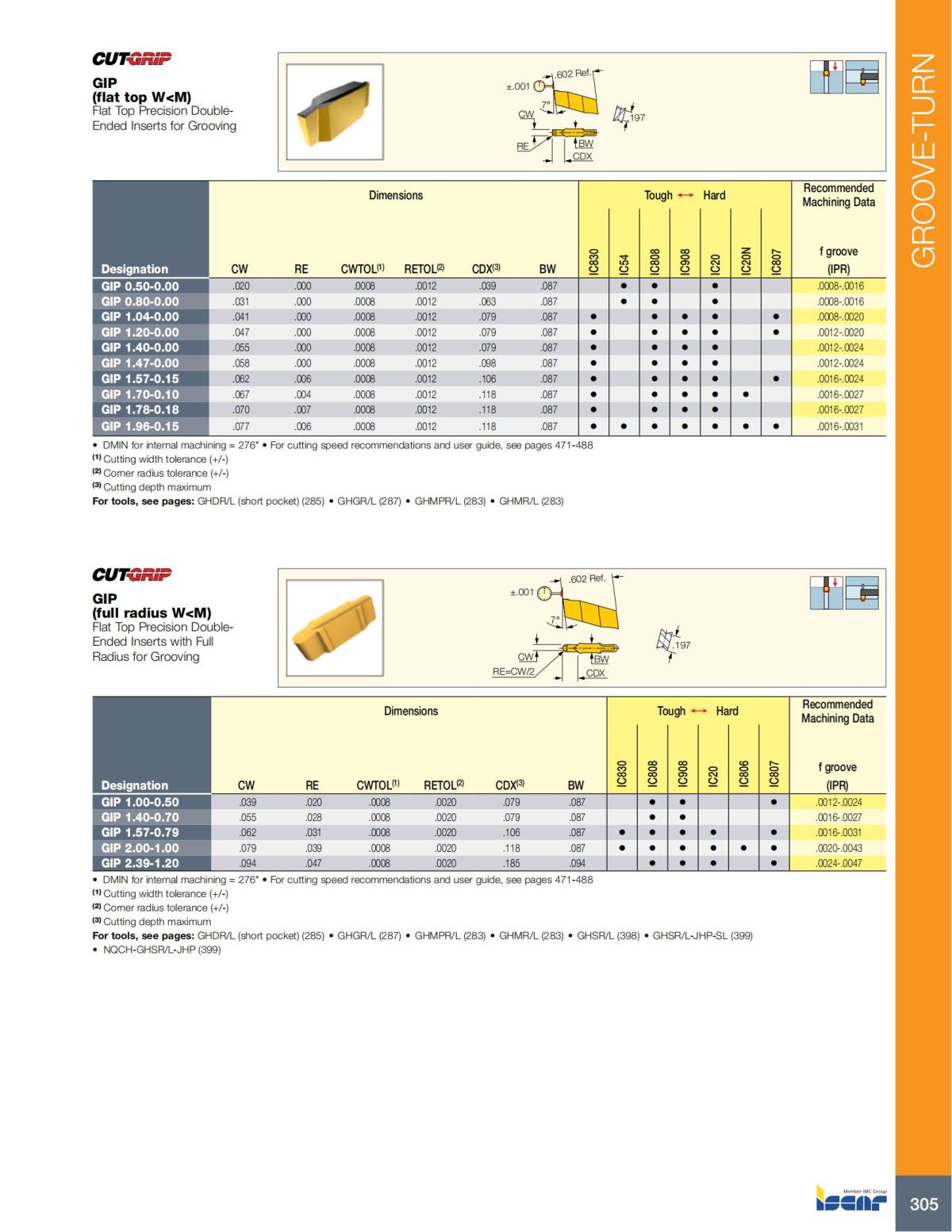 Turning catalog INCH 2022_LR_P261-508_44.jpg